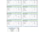 do professional accounting and bookkeeping in excel or erp